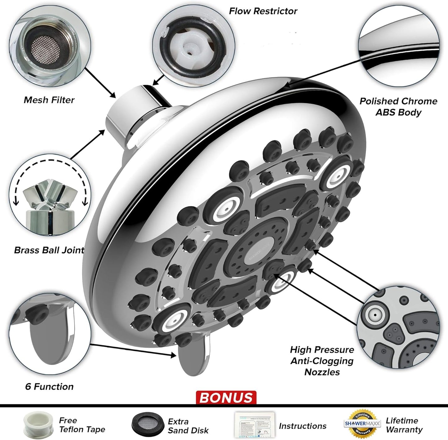 Luxury Spa Series: Chrome Shower Head, 5 Inch 6 Spray Settings Adjustable High Pressure Showerhead with 360 Degree Tilt, Experience Maxx-Imum Comfort and Elegance (Chrome Polished)