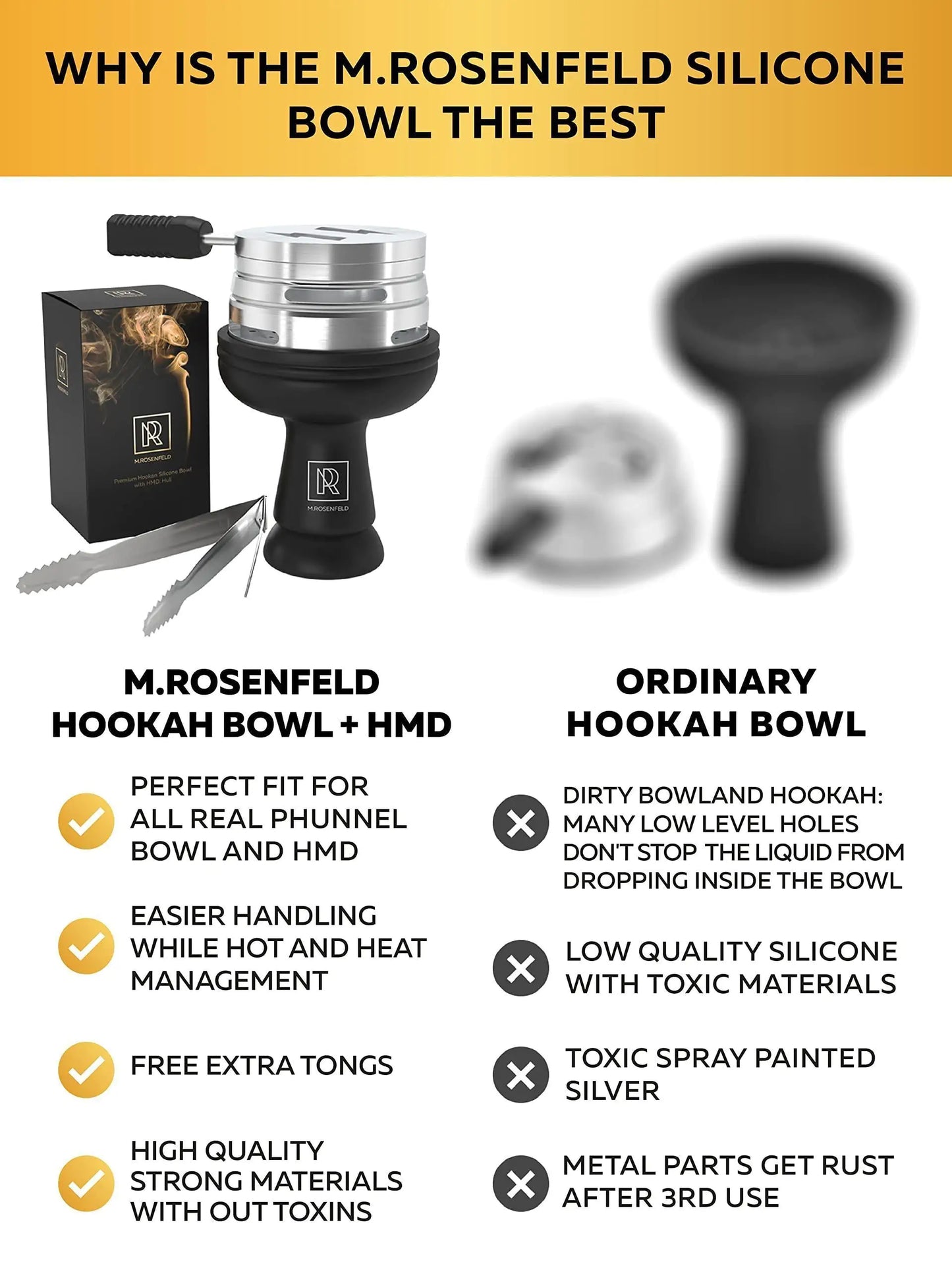 Black Hookah Bowl Set Silicone Shisha Bowl with Hookah Tongs & Heat Management
