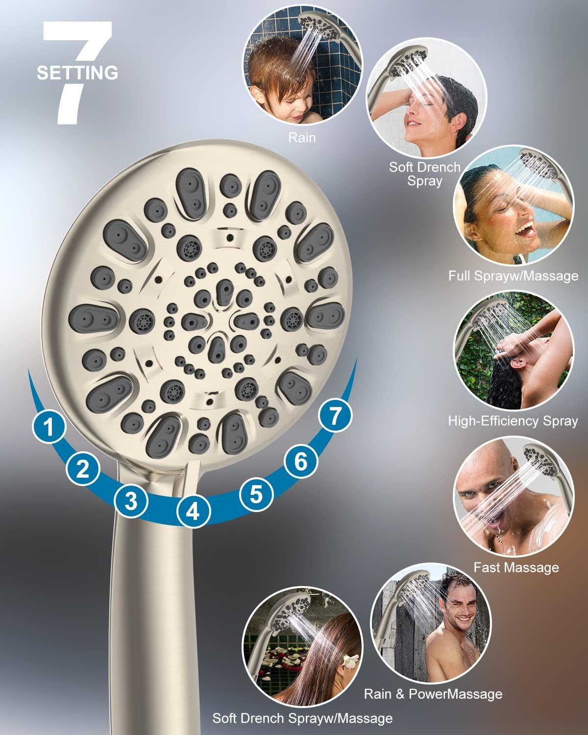 Handheld Shower Head, High Pressure Shower Head 7-Setting 5" Brushed Nickel Face, 79-Inch Stainless Steel Shower Hose, Adjustable Bracket, 7 Functions 1.75 GPM for California Shower Spray Head
