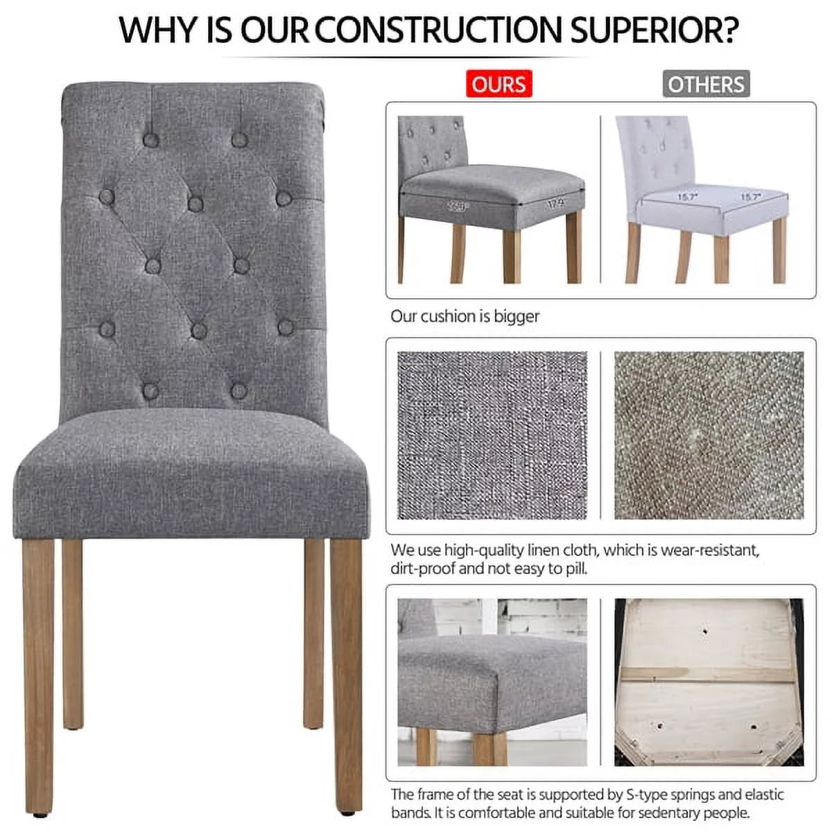 Tufted Upholstered High Back Parson Dining Chair, Set of 2, Gray