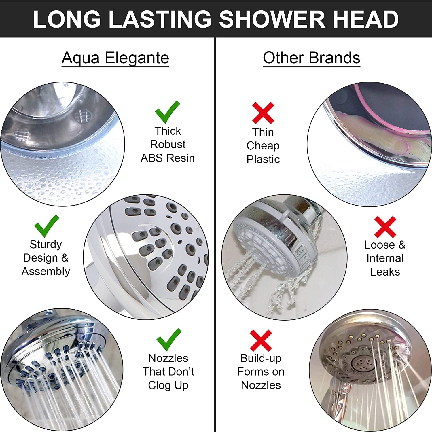 6 Function Shower Head - High Pressure Boosting Adjustable Showerhead for Low Flow Showers, 1.8 GPM - Chrome & California Certified