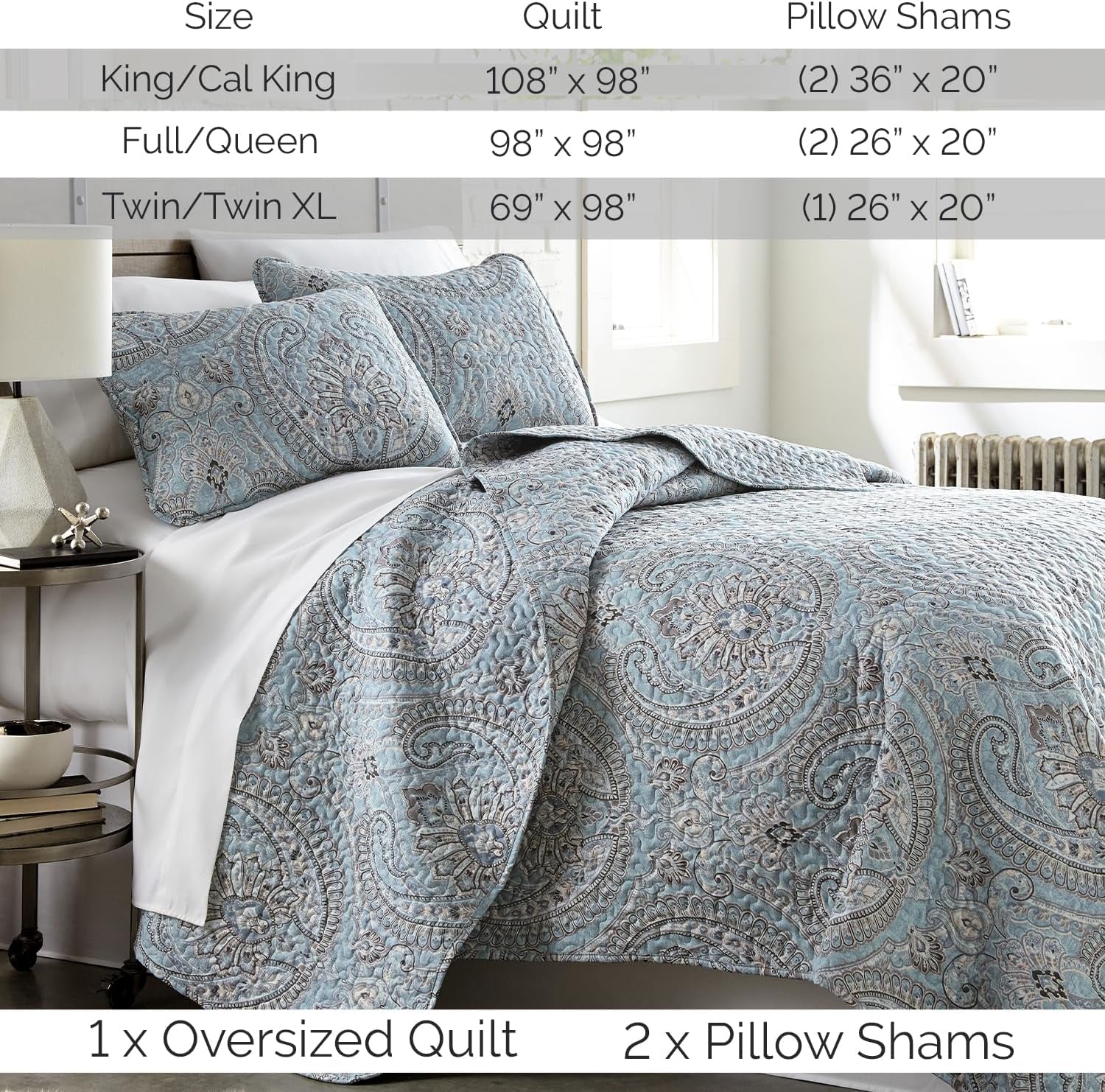 Oversized Bedding Quilt Set Lightweight, Summer Farmhouse Coverlet Bedspread 2-Piece with One Matching Sham (68 in Wide X 98 in Long), Aqua, Twin/Twin XL