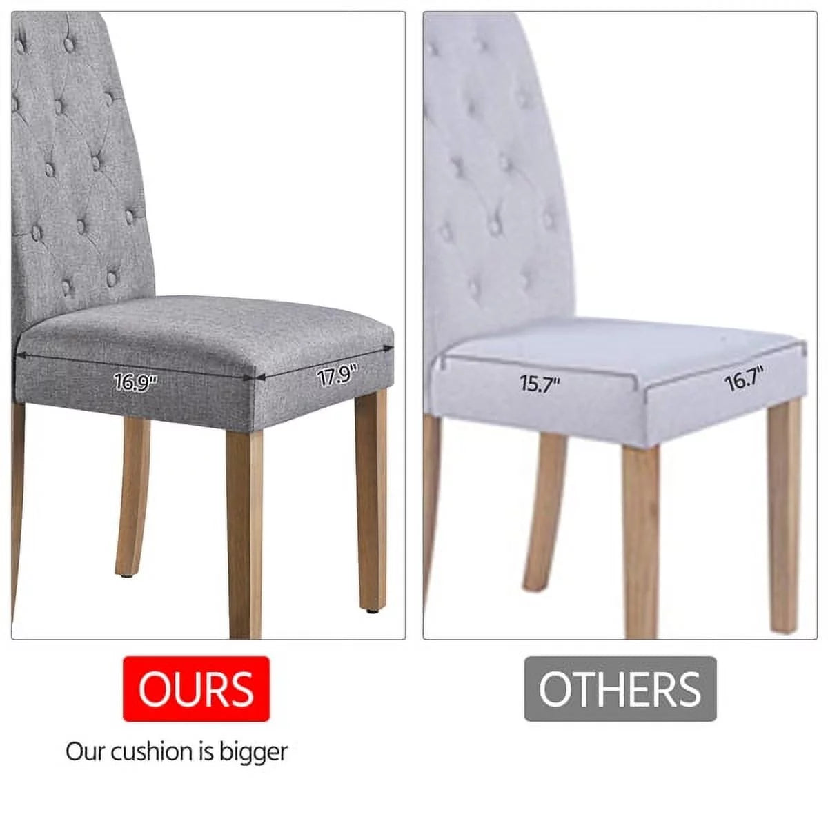 Tufted Upholstered High Back Parson Dining Chair, Set of 2, Gray