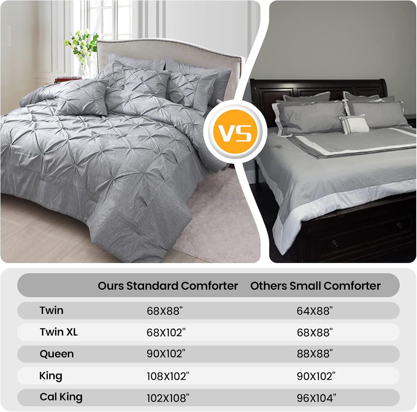 Full Size Comforter Set, (82"X86") Bedding Sets Cationic Dyeing, Pintuck Comforter & 2 Pillow Shams, Fluffy down Alternative Quilt, Double Bed Set All Season