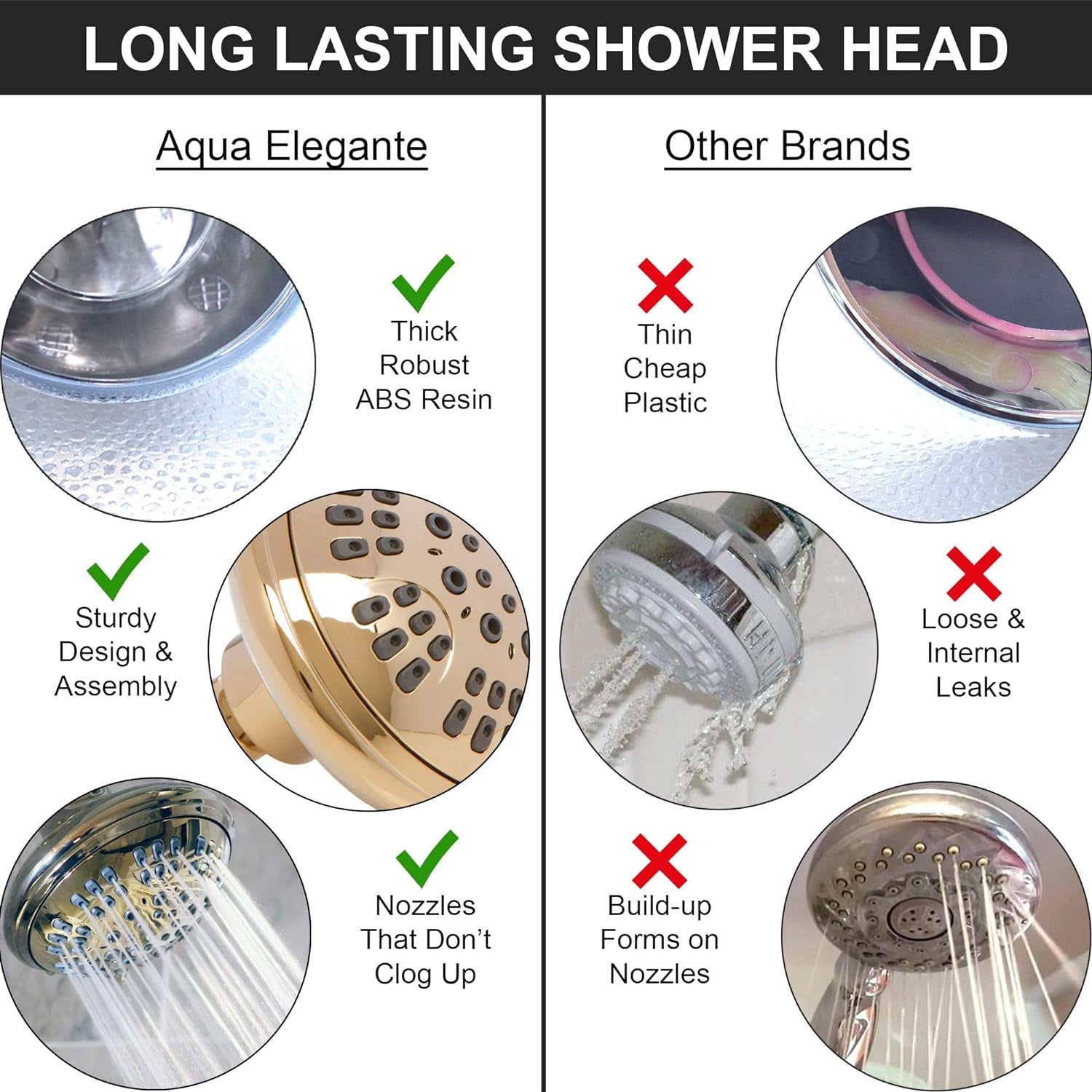 6 Function Luxury Shower Head - Amazing High Pressure, Wall Mount, Adjustable Showerhead - Indoor and Outdoor Modern Bath Spa Fixture, 2.5 GPM - Polished Brass