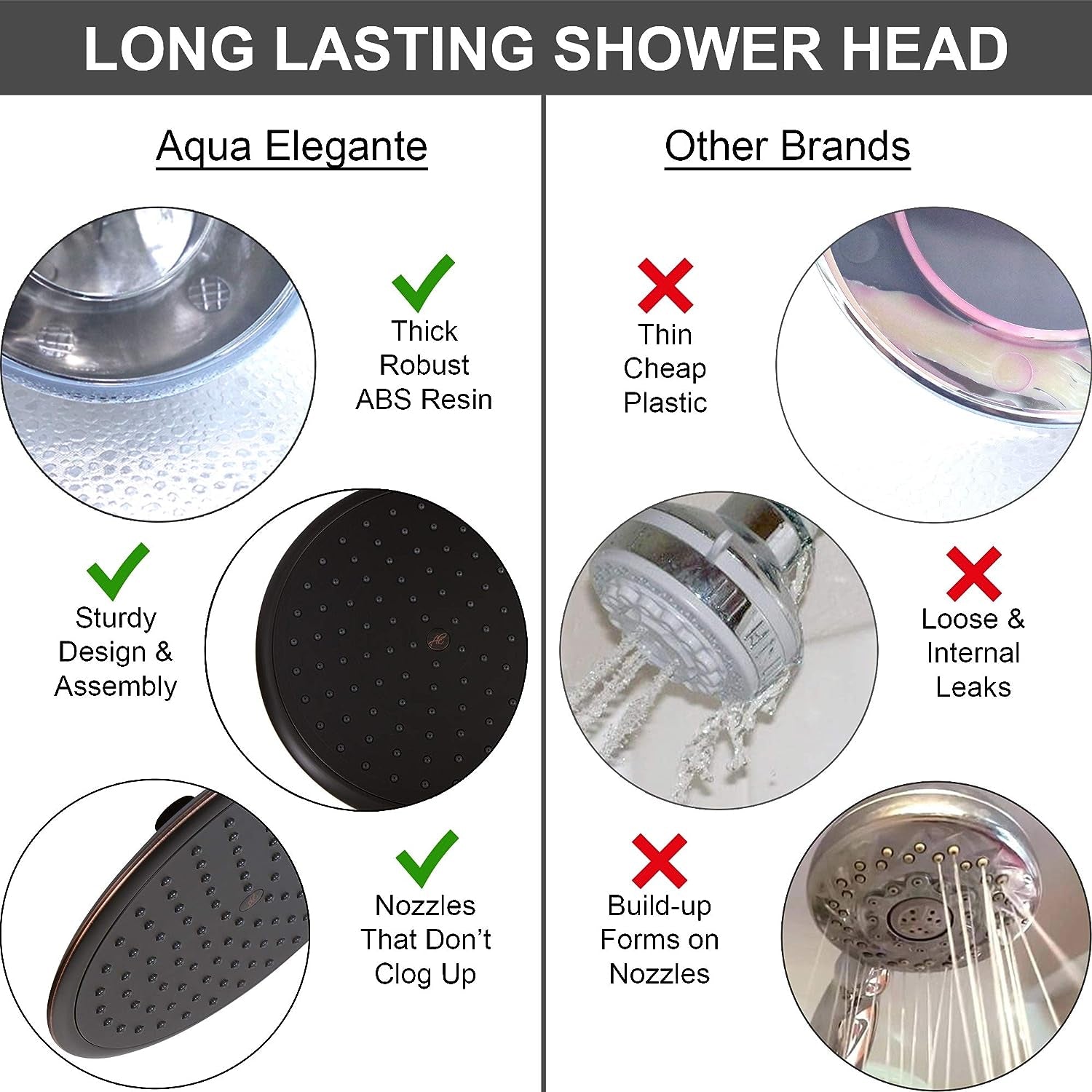 Waterfall Showerhead - 9 Inch Large Overhead Rain Shower Head - High Flow Best with Extension Arm, 2.5 GPM - Oil-Rubbed Bronze