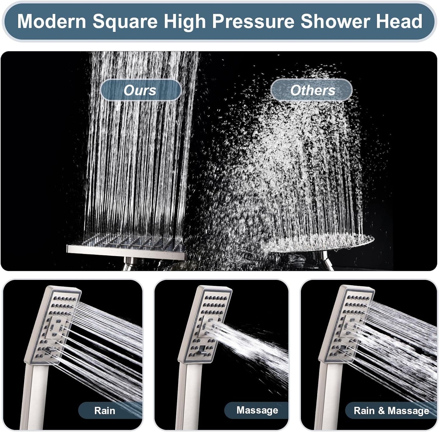 Rain Shower Head with Handheld Spray, 8 Inch Rainfall Shower Head Combo with 60" Hose, Adjustable Dual Square Showerhead Set with 3-Way Diverter, Wall Bracket, Brushed Nickel