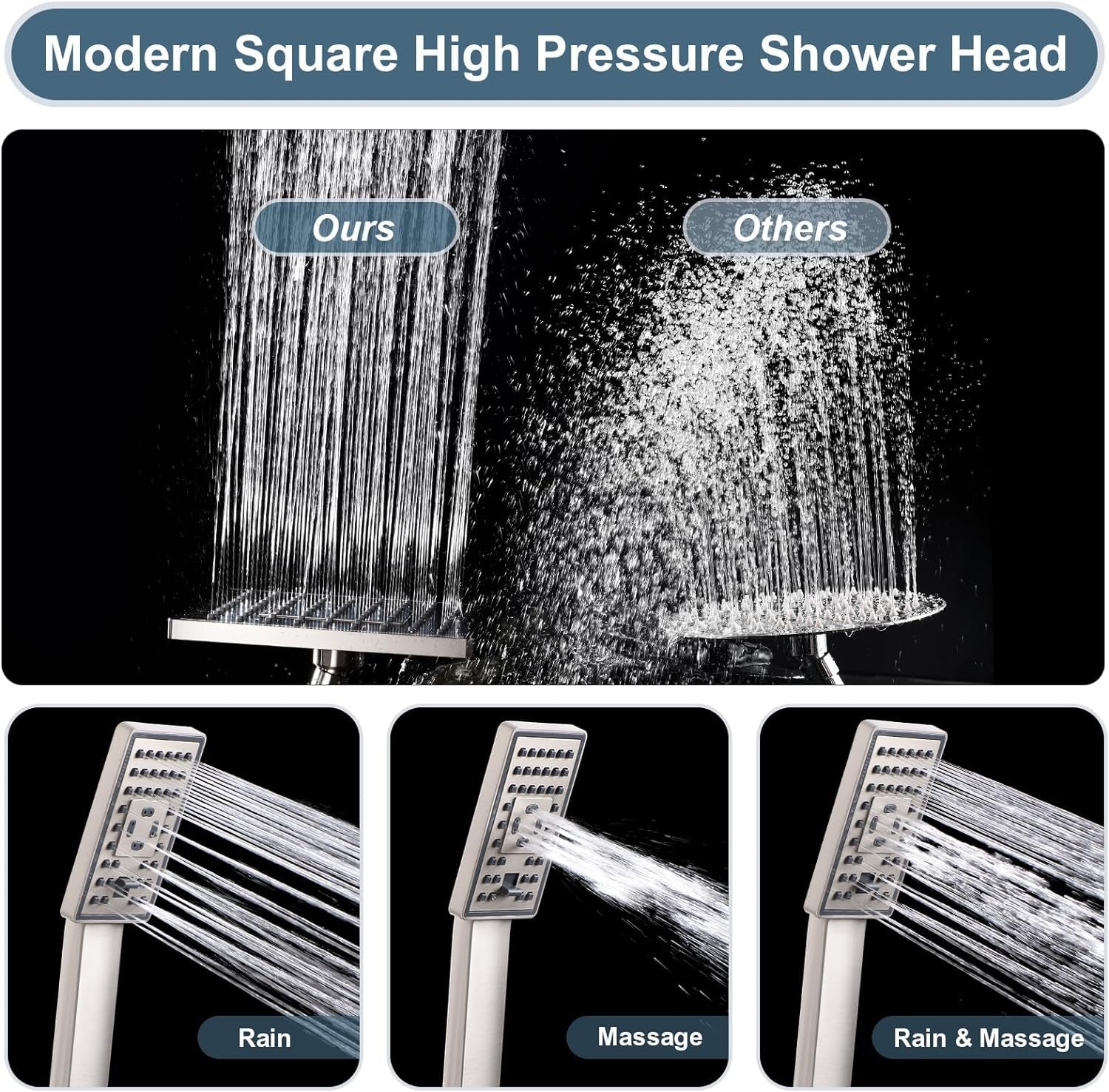 Rain Shower Head with Handheld Spray, 8 Inch Rainfall Shower Head Combo with 60" Hose, Adjustable Dual Square Showerhead Set with 3-Way Diverter, Wall Bracket, Brushed Nickel
