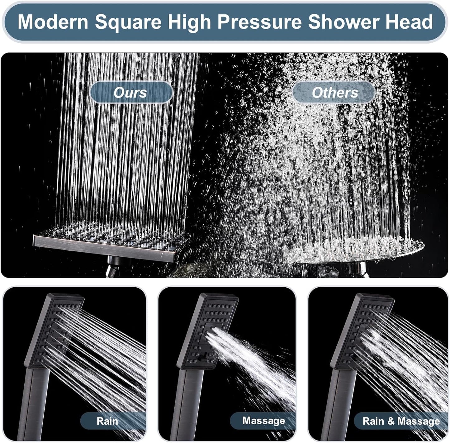 Rain Shower Head with Handheld Spray, 8 Inch Rainfall Shower Head Combo with 60" Hose, Adjustable Dual Square Showerhead Set with 3-Way Diverter, Wall Bracket, Oil-Rubbed Bronze