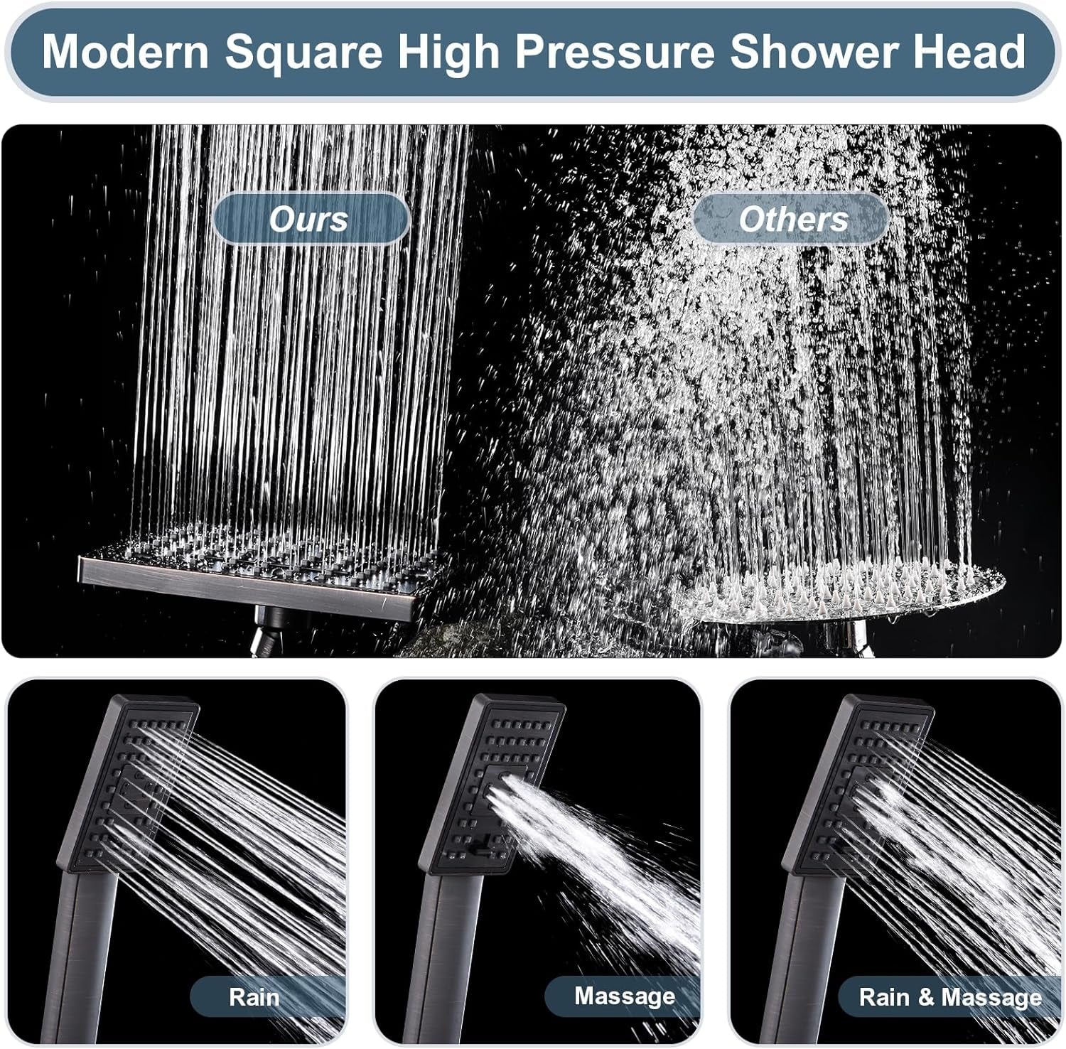 Rain Shower Head with Handheld Spray, 8 Inch Rainfall Shower Head Combo with 60" Hose, Adjustable Dual Square Showerhead Set with 3-Way Diverter, Wall Bracket, Oil-Rubbed Bronze