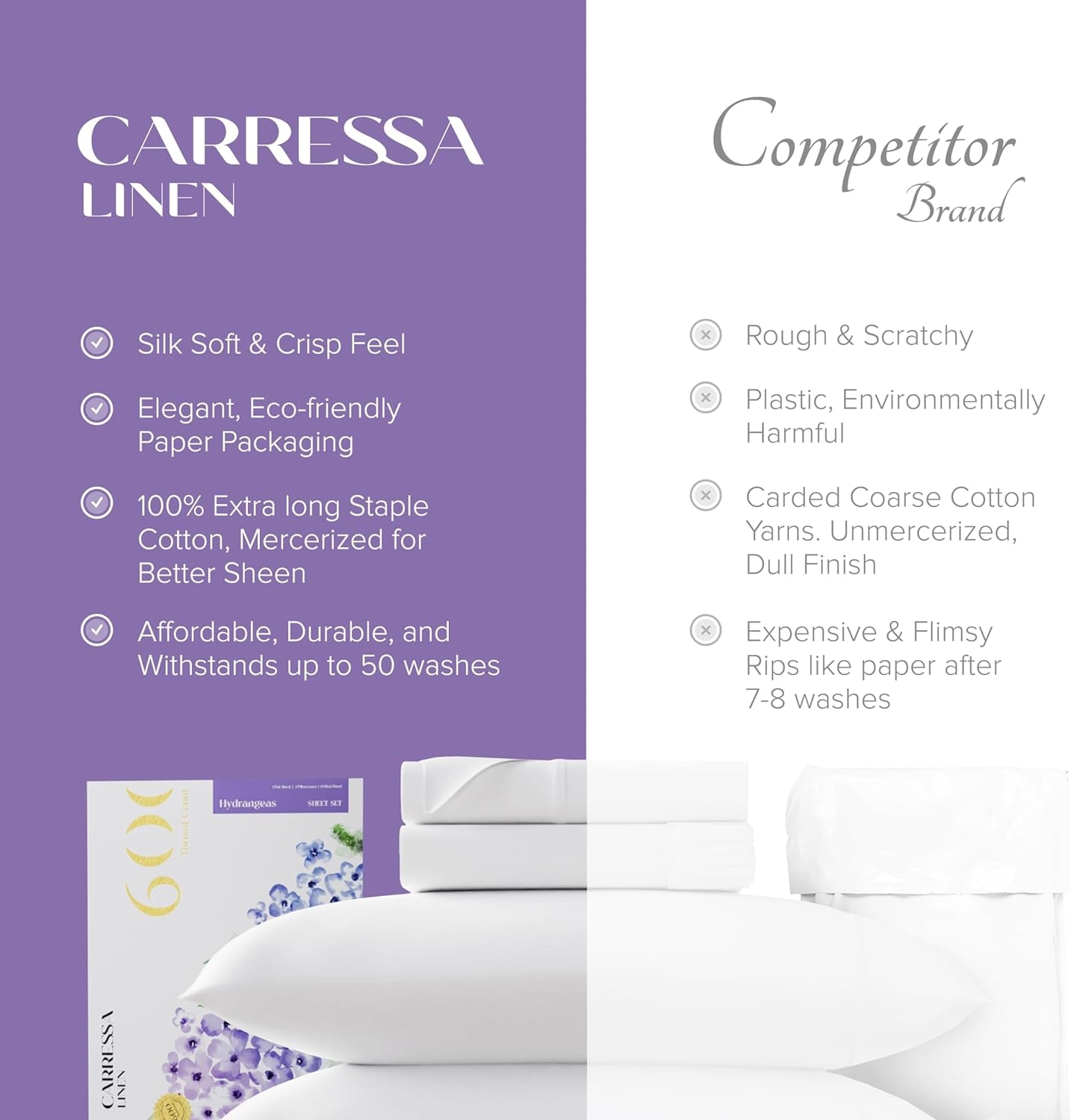 100% Egyptian Cotton Sheets - 600 Thread Count 4 PC California King Size Sheet Set, Soft, Cooling, High Thread Count, Extra Long Staple Luxury Bedding, Cal King Sheets - Burgundy