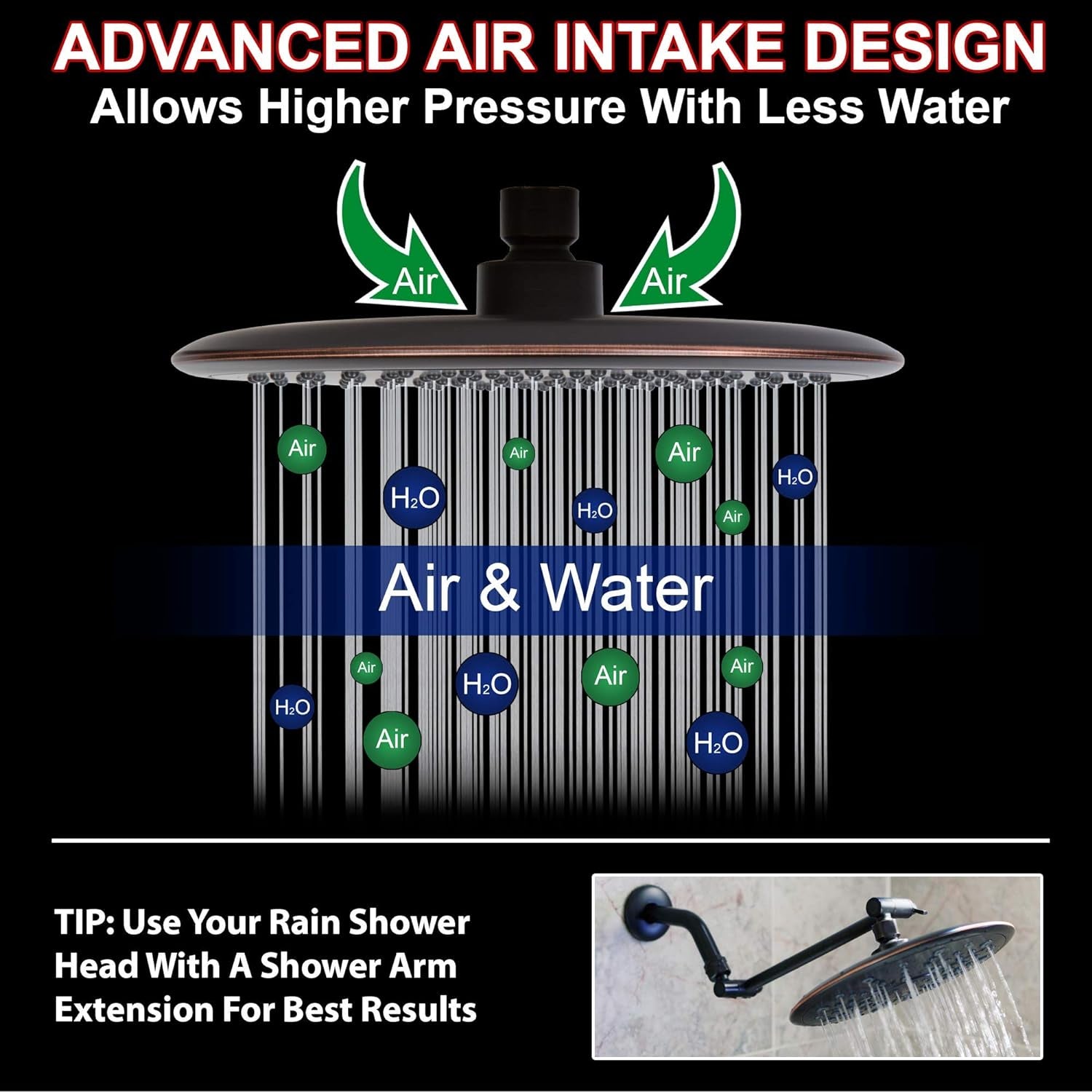 Waterfall Showerhead - 9 Inch Large Overhead Rain Shower Head - High Flow Best with Extension Arm, 2.5 GPM - Oil-Rubbed Bronze