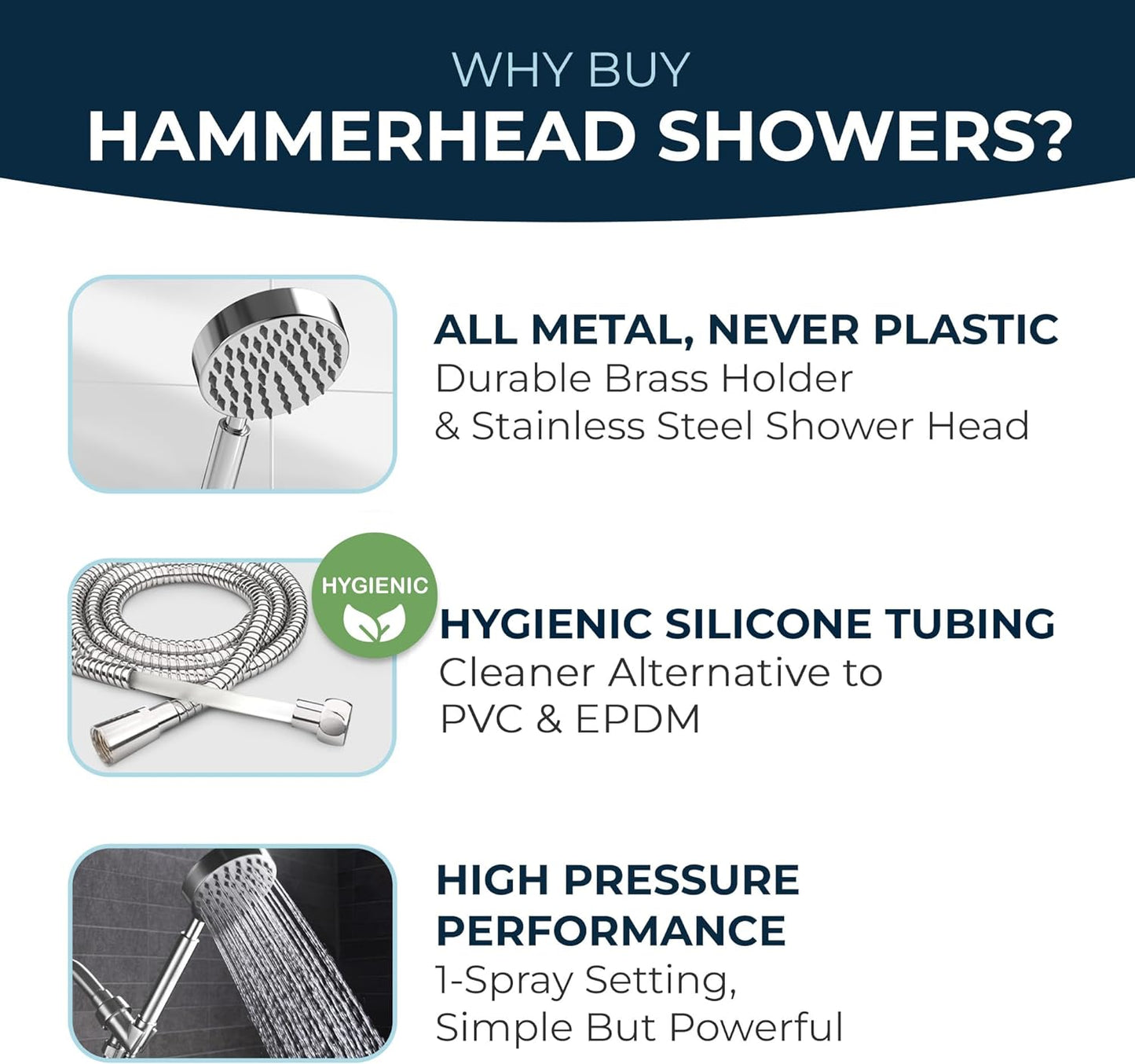 ® ALL METAL Handheld Shower Head with Hose and Brass Holder - CHROME - 2.5 GPM High Pressure Shower Heads with Adjustable Shower Wand Bracket - 6Ft Flexible Extension