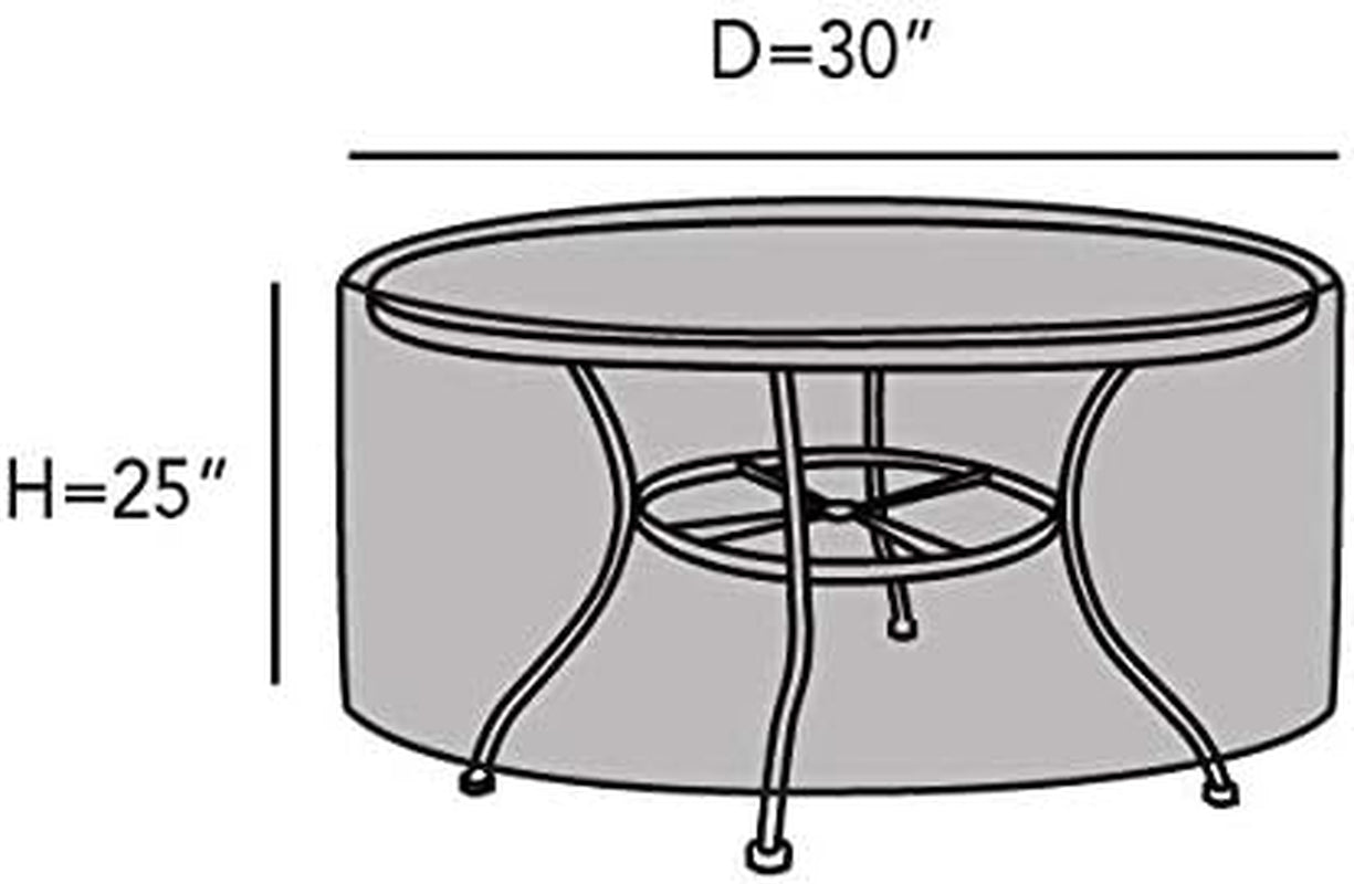 round Dining Table Cover - Water-Resistant Polyester, Mesh Ventilation, Patio Table Covers, 30DIAMETER X 25H, Black