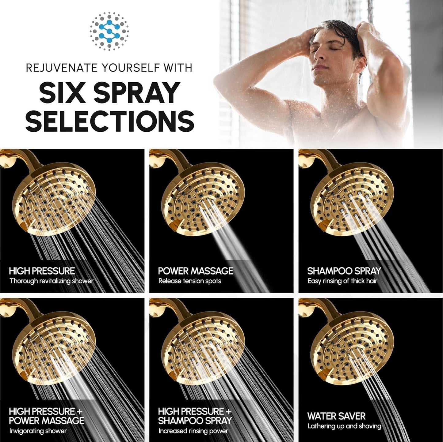 Luxury Spa: Imperialshine Gold Shower Head, 5 Inch 6 Spray Adjustable High Pressure Showerhead with 360 Degree Tilt, Experience Comfort and Elegance (Polished Brass/Imperialshine Gold)
