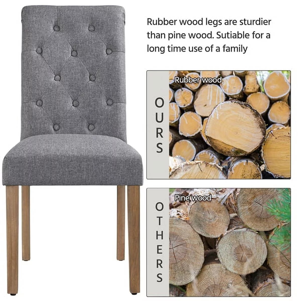 Tufted Upholstered High Back Parson Dining Chair, Set of 2, Gray