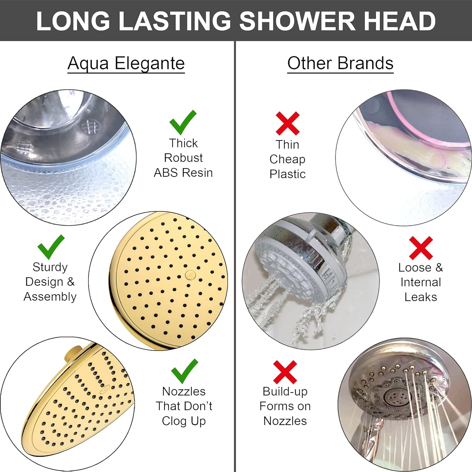 Waterfall Showerhead - 9 Inch Large Overhead Rain Shower Head - High Flow Best with Extension Arm, 1.8 GPM - Polished Brass & California Certified