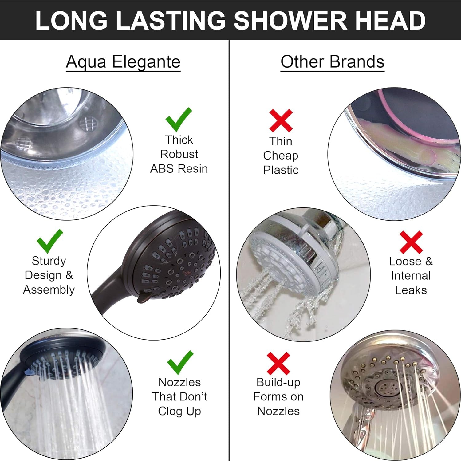 6 Function Handheld Shower Head Kit - High Pressure, Removable Hand Held Showerhead with Hose & Mount and Adjustable Rainfall Spray, 2.5 GPM - Oil-Rubbed Bronze