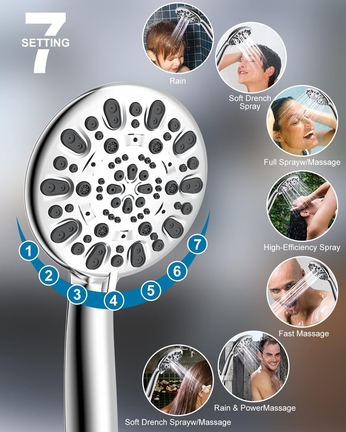 7-Spray Handheld Shower Head, High Pressure 5" Shower Heads with Powerful Shower Spray, 71-Inch Stainless Steel Shower Hose, Adjustable Bracket, Brass Joint Holder, Shower Body Spray