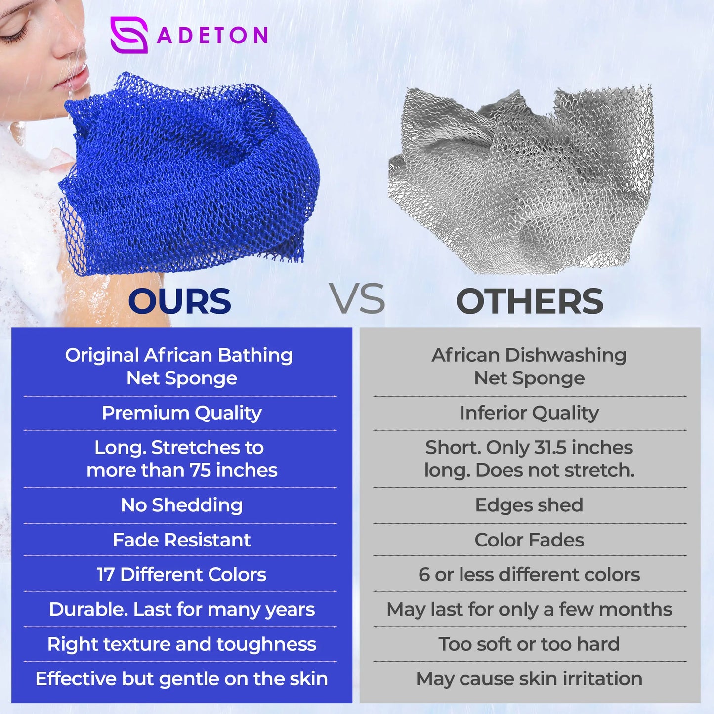 Adeton African Exfoliating Net Sponges, Authentic, Real, Body Scrubber, Long Wash Cloth, Body Exfoliator, 17 Colors, Sapo, Shower Accessories, Back Foot Scalp Scrub, Flat Dead Skin Remover (Navy Blue) NAVY BLUE